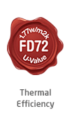 Thermal Efficiency