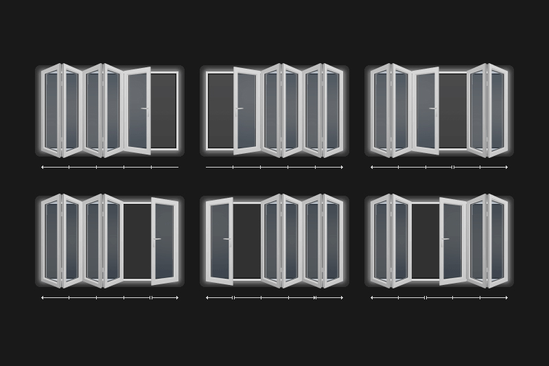 Configurations